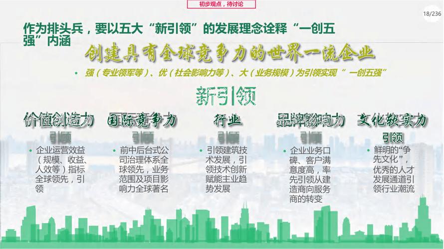 锚定十五五规划航向 以金融实干赋能实体经济