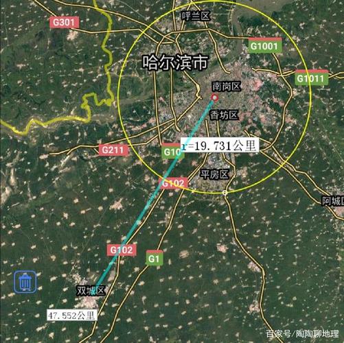 双城市地图(双城市地理位置)