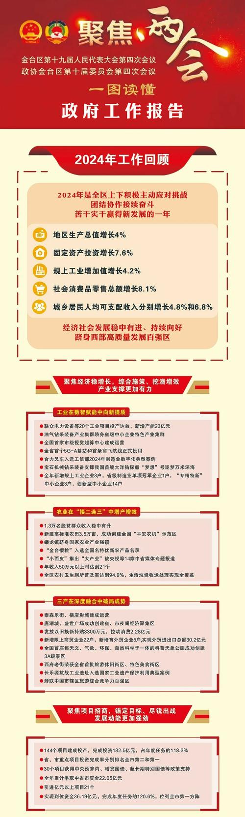 国务院部署今年财政改革发展七大工作,有何看点?
