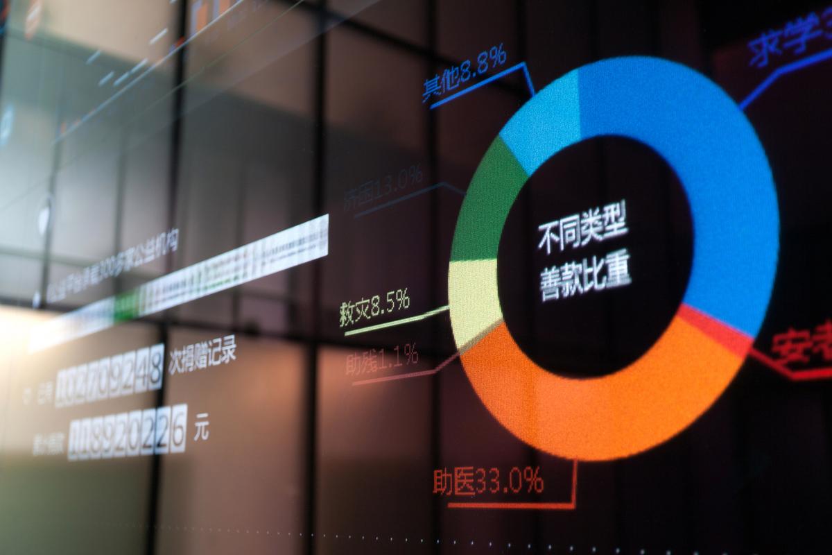 风向变了!券商争抢AI人才,岗位冷热分化