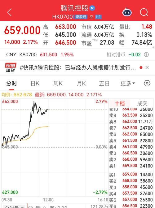 港股AI异动!腾讯云定价暴涨,Agent加速大模型商业化进程,华宝基金港股互联网ETF(513770)核心受益