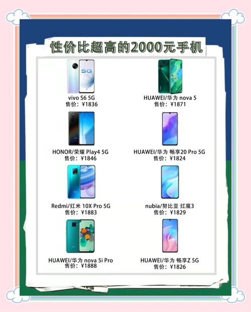 千元四核手机推荐(最强4g千元手机排行榜)