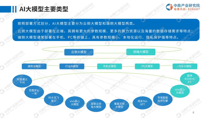 315晚会曝光AI大模型被投毒 给AI投毒已成产业链