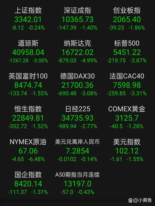 泽景股份于3月16日至3月19日招股 拟全球发售1622.65万股H股