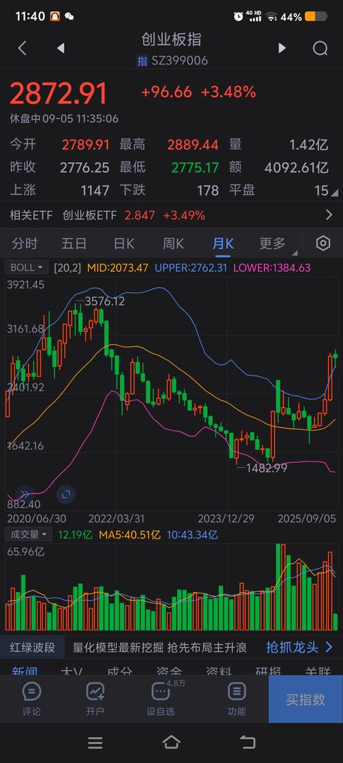 日韩股市开盘涨跌不一 日经指数跌0.4%