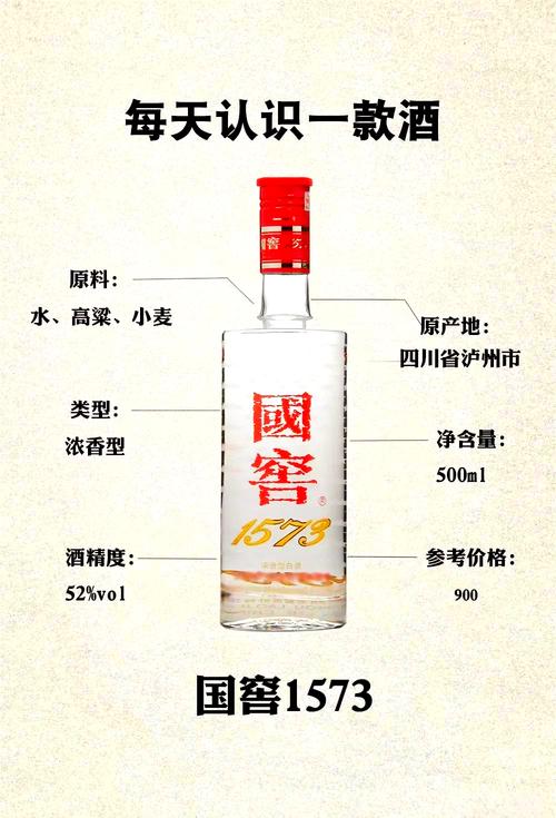 酒价内参3月16日价格发布，国窖1573上涨4元