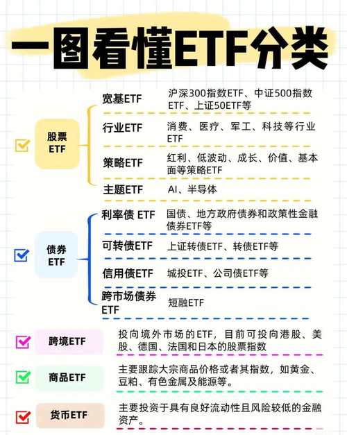 加密货币也能“吃股息”？华尔街为ETF投资者奉上“甜蜜新招”