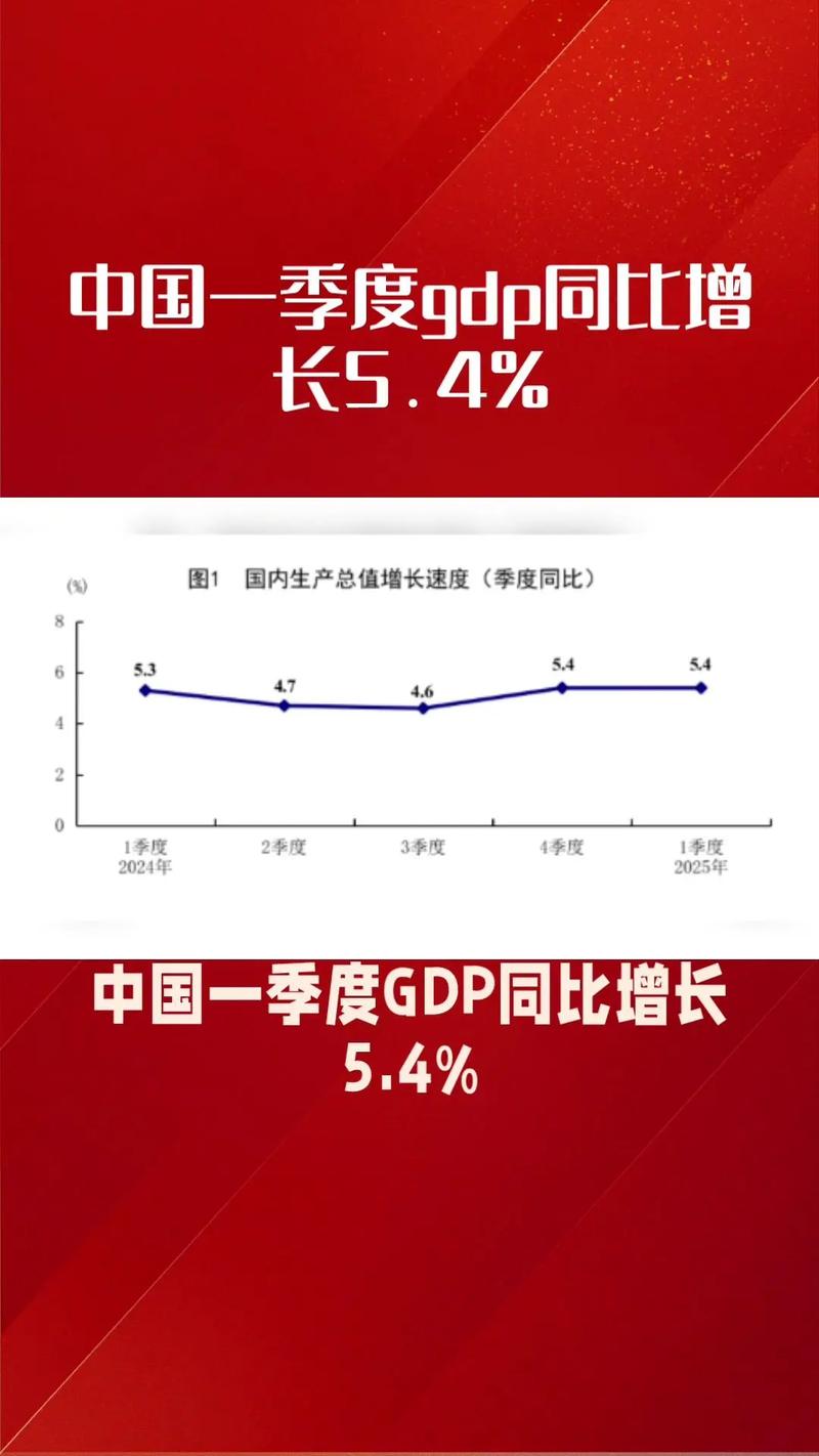 国家统计局:2月份全国固定资产投资同比增长1.8%