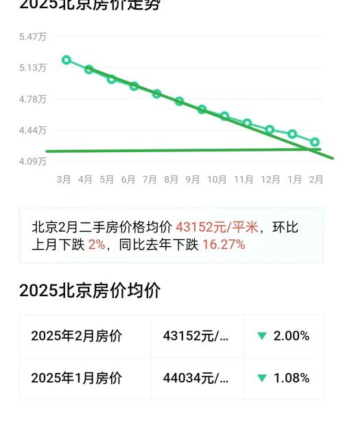 统计局:2026年2月份70个大中城市商品住宅销售价格变动情况