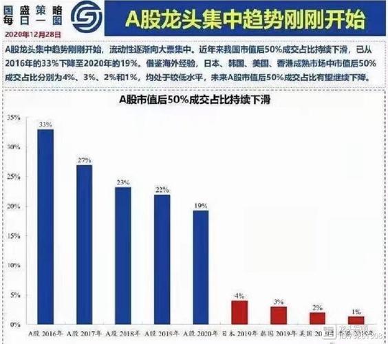 中金:下调业聚医疗目标价至5.3港元 盈利能力整体稳定