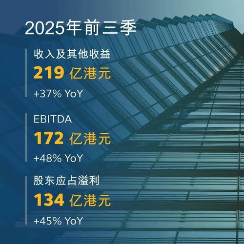 建滔积层板发布年度业绩 股东应占溢利24.42亿港元同比增加84.16%