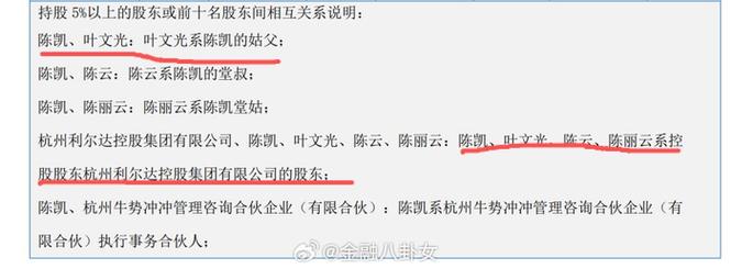 利尔达涉嫌信披违规被立案，投资者索赔启幕
