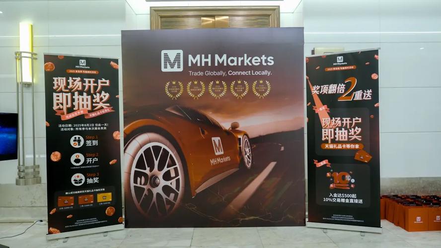 Mhmarkets迈汇:地缘扰动下金价趋稳