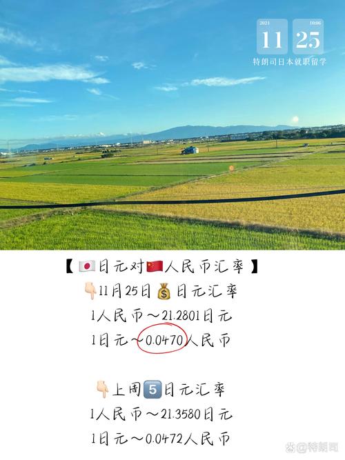 日元因干预信号企稳