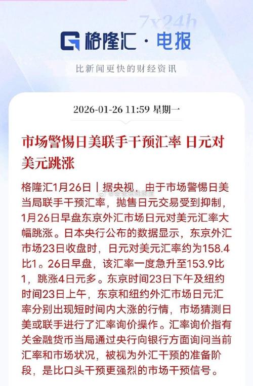 日元因干预信号企稳