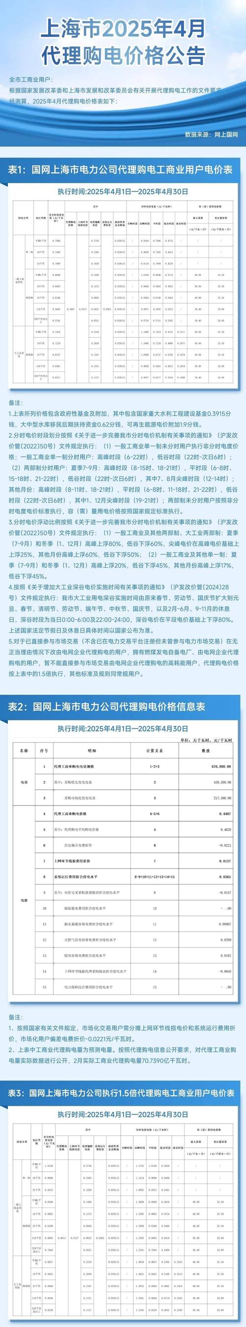 长电科技：公司保持随行就市的价格策略
