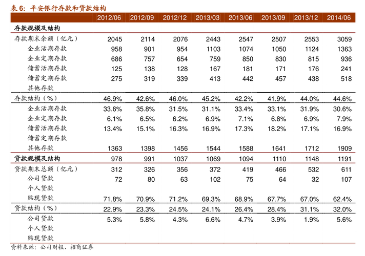 杰恩设计:公司已于2025年12月9日披露《2025年限制性股票激励计划(草案)》