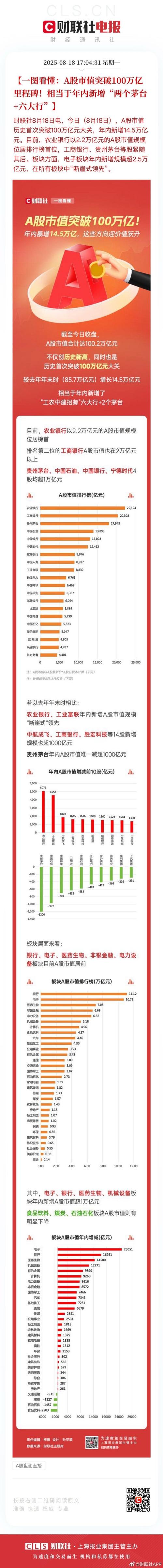 光大证券：建滔积层板25全年业绩同比大幅增长 盈利弹性逻辑持续强化