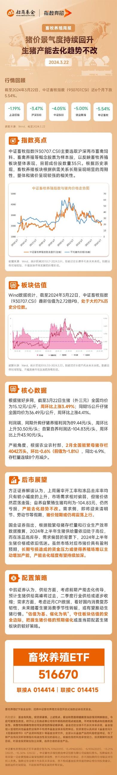 政策与市场共同驱动，母猪产能或在二三季度加速去化