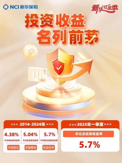 2026金石奖 | 新华保险：空中柜面以“数字金融”赋能高质量发展