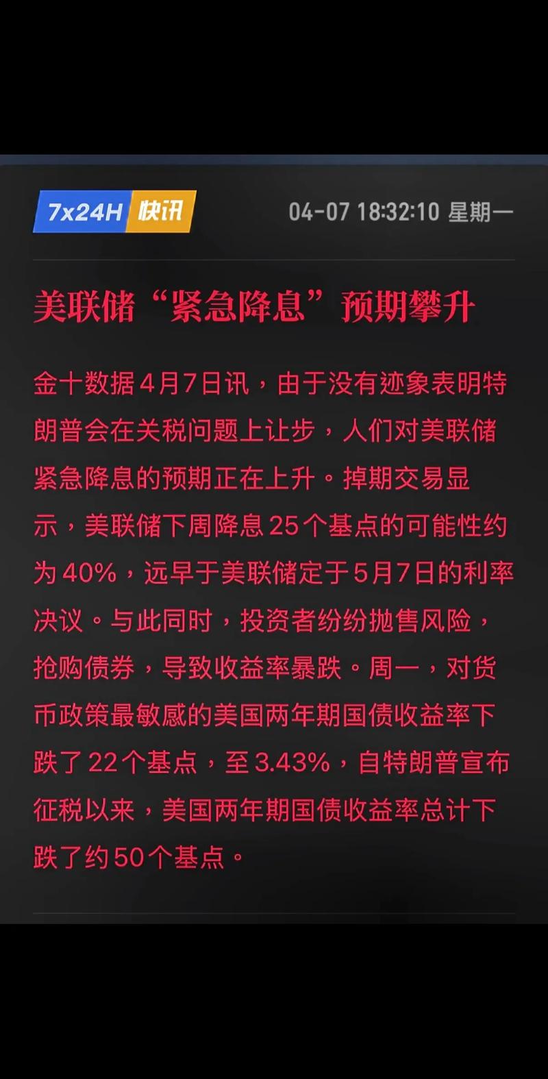 高油价“浇灭”FED降息预期？大摩坚称：6月首降，还有2次！