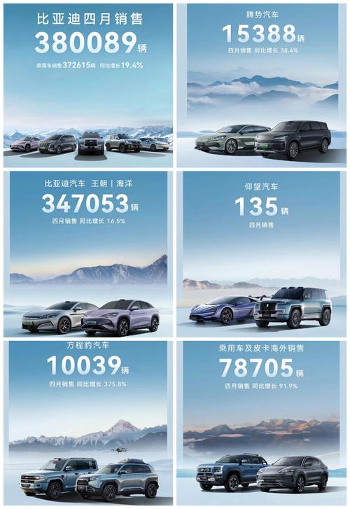 海通国际：升理想汽车目标价至83.29港元 产品周期与技术投入支撑中长期发展