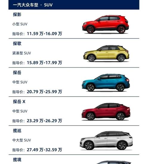 一汽大众汽车报价及图片（一汽大众汽车报价及图片suv车型）