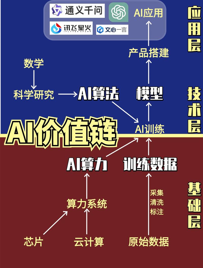 普华永道：AI不仅是效率工具 也是金融机构业务转型关键驱动力
