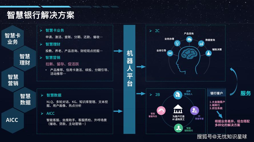 普华永道：AI不仅是效率工具 也是金融机构业务转型关键驱动力