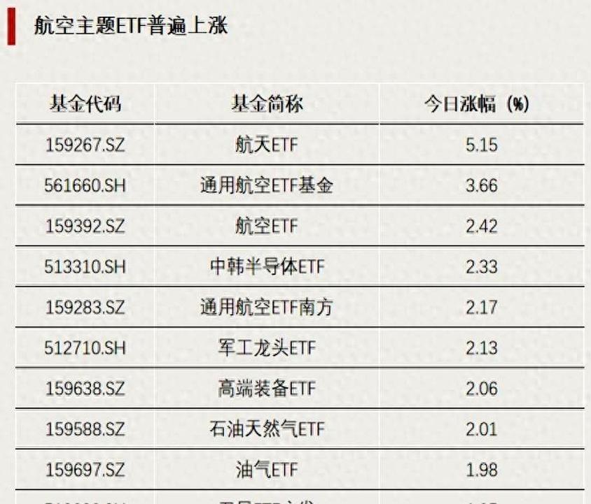 尾盘直线涨停，大幅溢价！明日停牌一小时