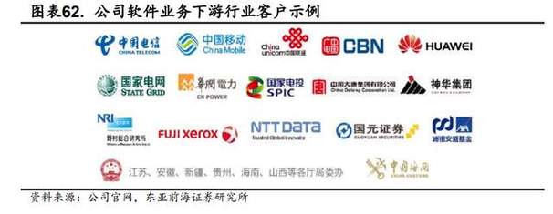 科大国创：不存在逾期对外担保等情形