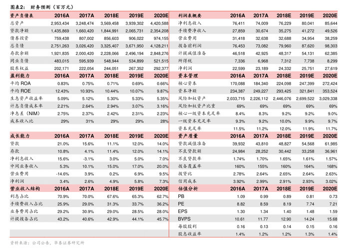航材股份：公司股份回购计划正在有序推进中
