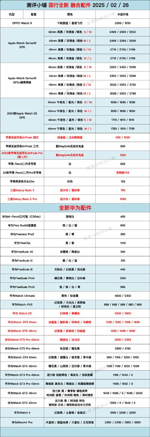 泡泡网手机报价（泡泡网手机评测）
