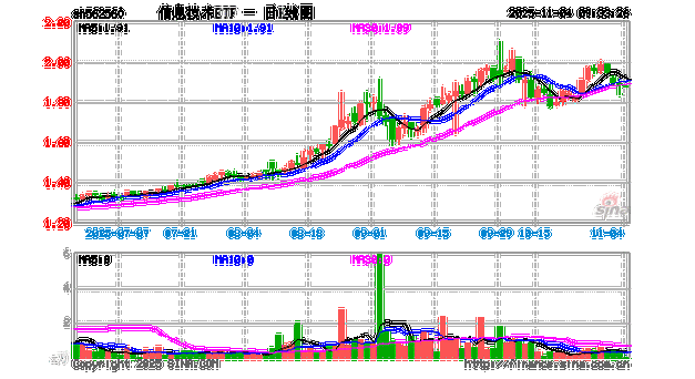 立讯精密：公司股价波动受到多重因素影响