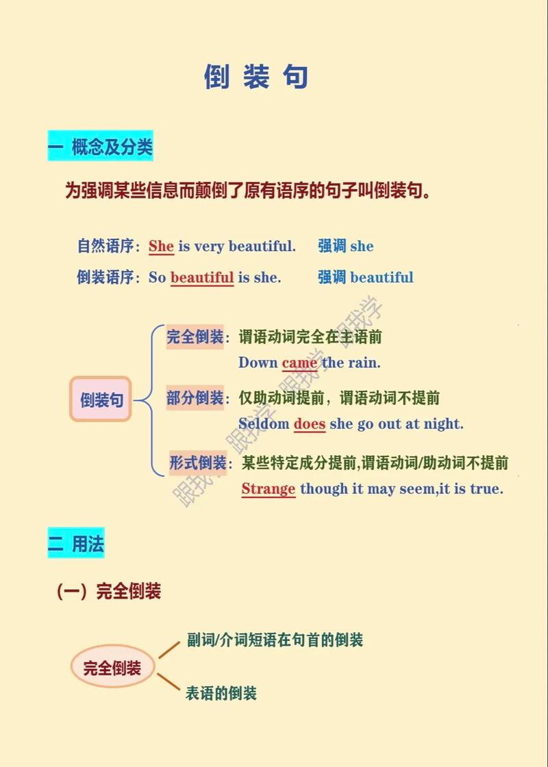 英语语法网（英语语法网课）