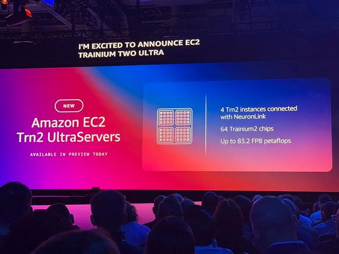 报道：亚马逊预计人工智能将推动AWS销售额到2036年达到6000亿美元