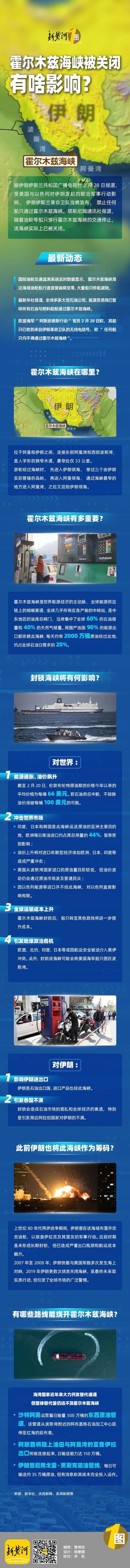 美国盟友不愿在霍尔木兹海峡为油轮护航，油价突破103美元