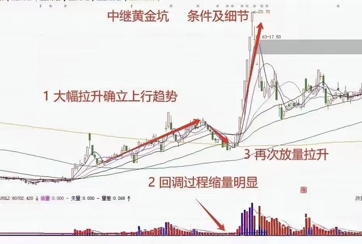 为什么Nebius股价周二重挫？顶级分析师建议投资者该怎么做？