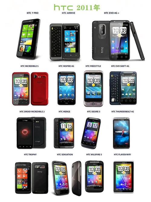 htcg12手机报价及图片（htc手机价格及图片）