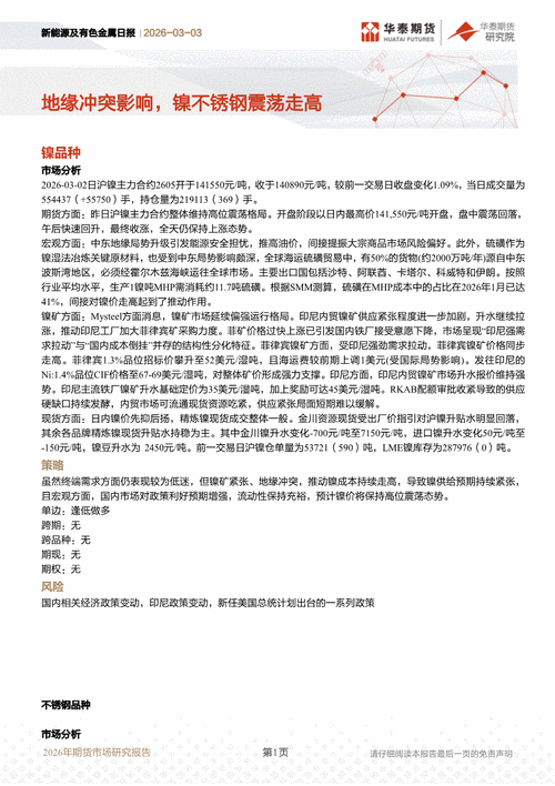 华泰期货：运费大涨，镍不锈钢价格震荡运行