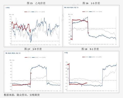 华泰期货：沥青原料端风险未缓解，市场偏强运行