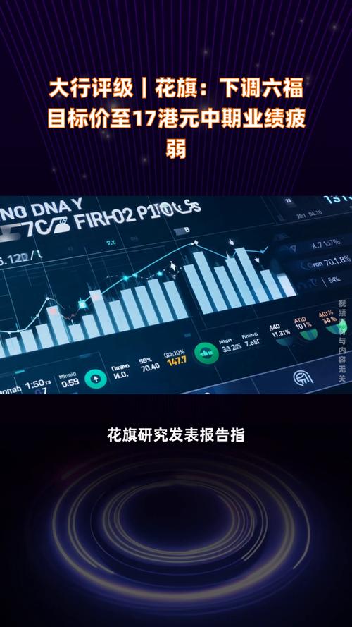花旗：恒安国际去年下半年纯利反弹31% 升目标价至28.2港元