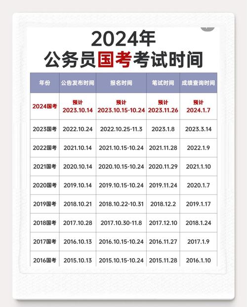 事业编考试2024考试时间（26届事业编考试时间）