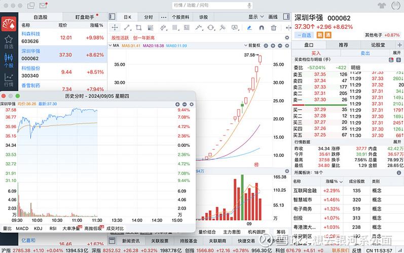 十八年扣非亏损魔咒未解，华升股份跨界押注算力赛道