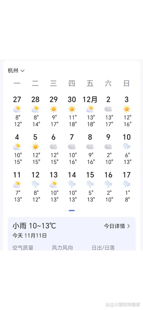 上海天气预报30天（2020年3月份上海天气预报30天）