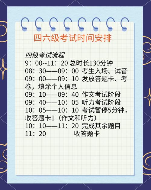 英语四级考试时间（英语四级考试时间河南）