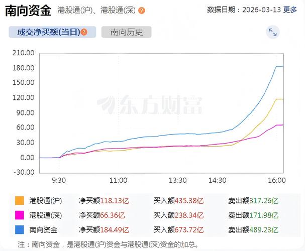 晨星：维持华虹半导体34港元的公允价值预测 认为传言不会发生