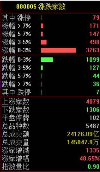 突然，跳水！霍尔木兹海峡，传来新消息！