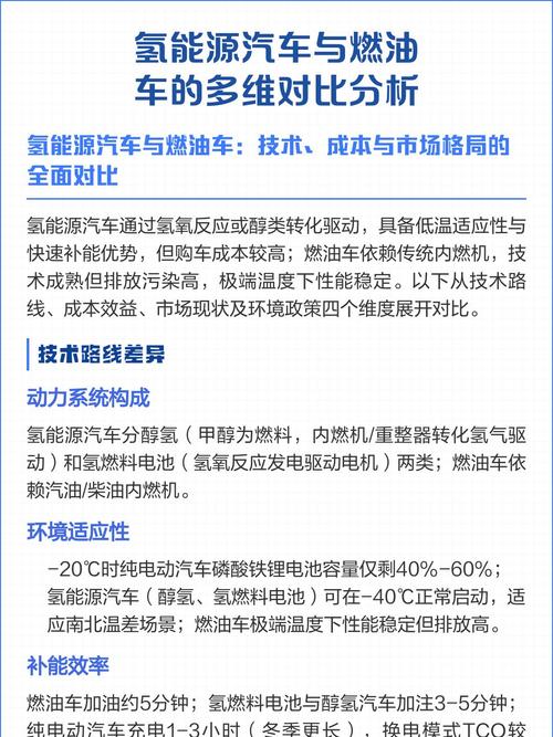 一汽解放：公司在氢能领域坚持氢燃料电池与氢内燃机双技术路线并行