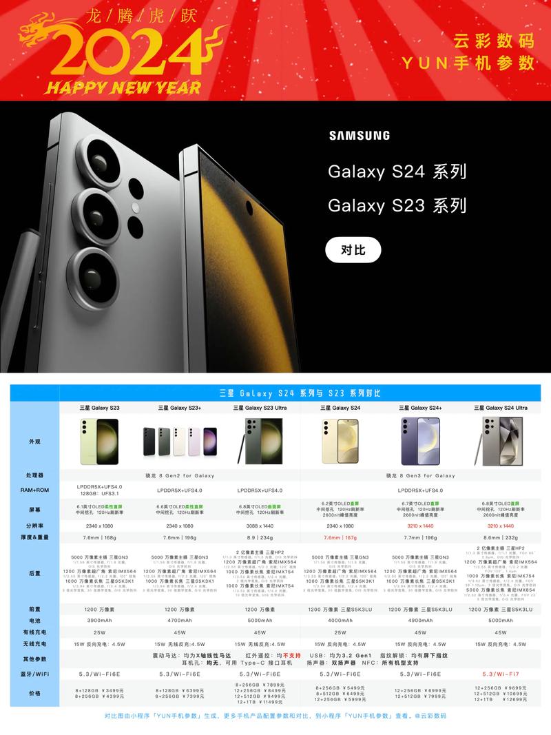 三星9260手机（三星9260上市时间）